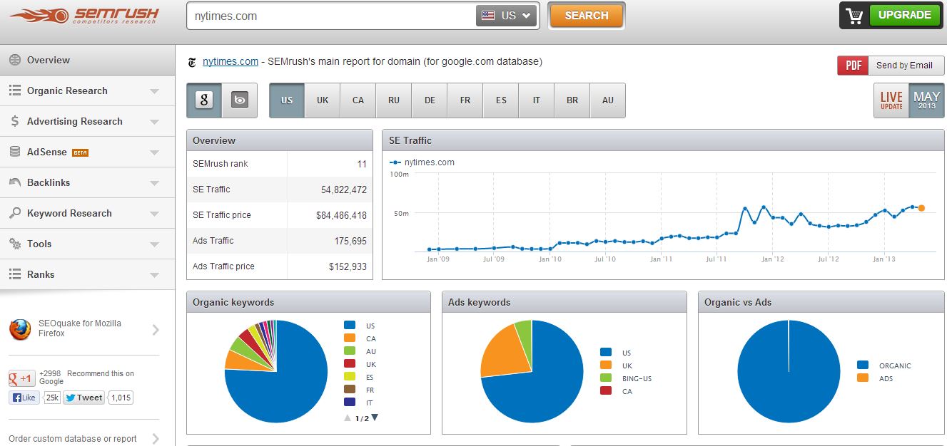 {search_term}. Soft call программа. Bounced check. Report writing examples. терм репорт шаблоны.