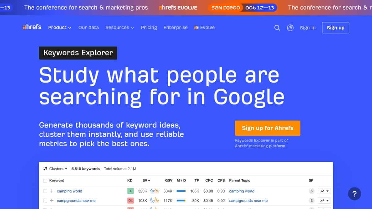 Screenshot of Ahrefs Keywords Explorer, captured October 2026
