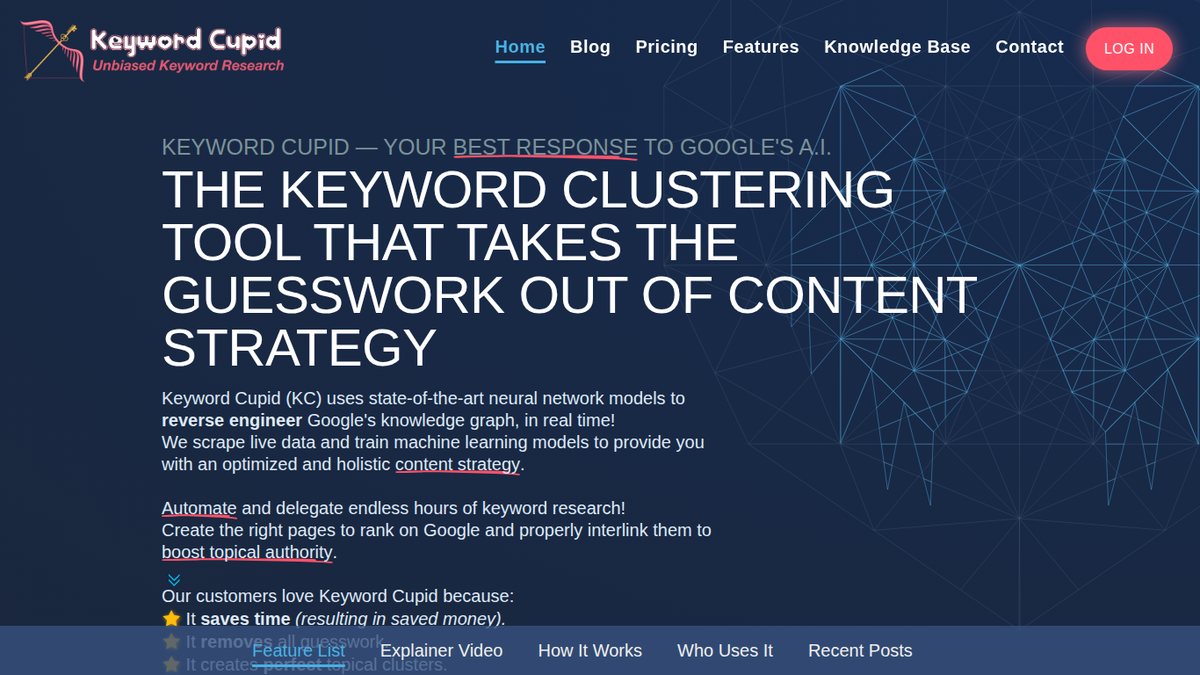 Screenshot of Keyword Cupid, captured October 2026