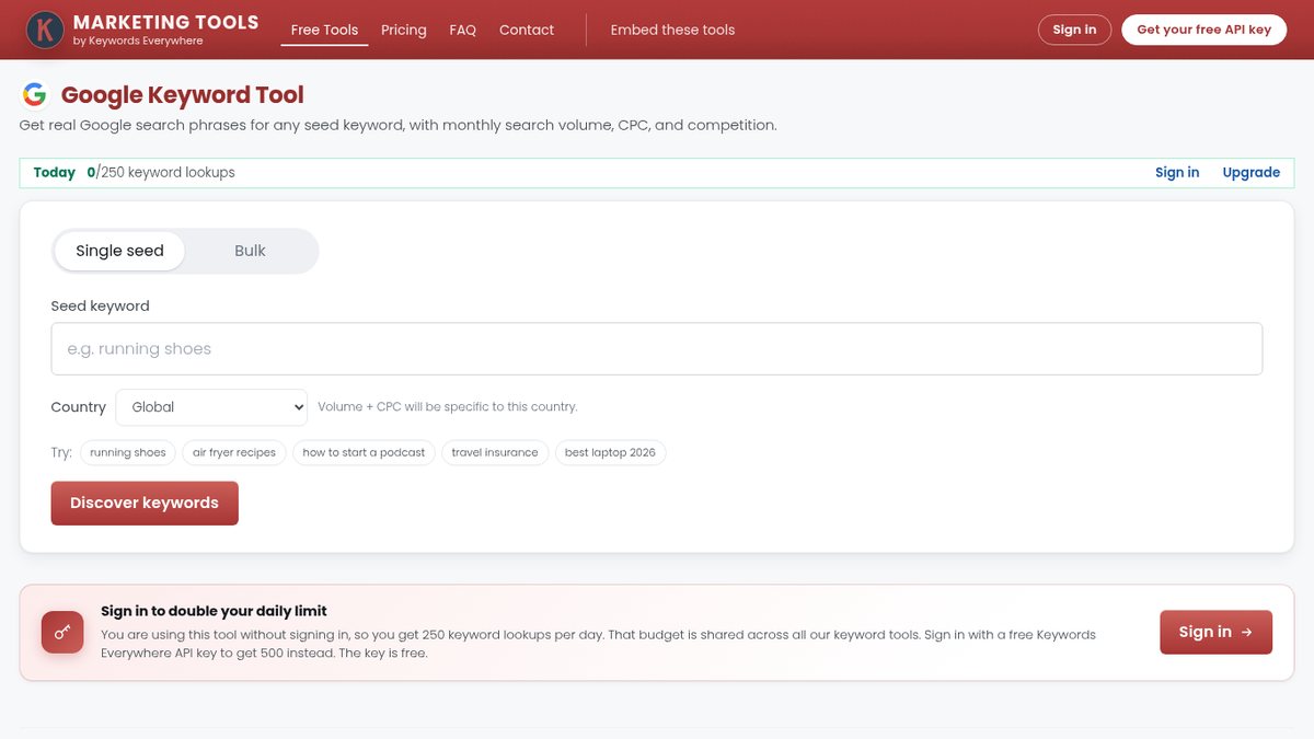 Screenshot of Keywords Everywhere, captured October 2026