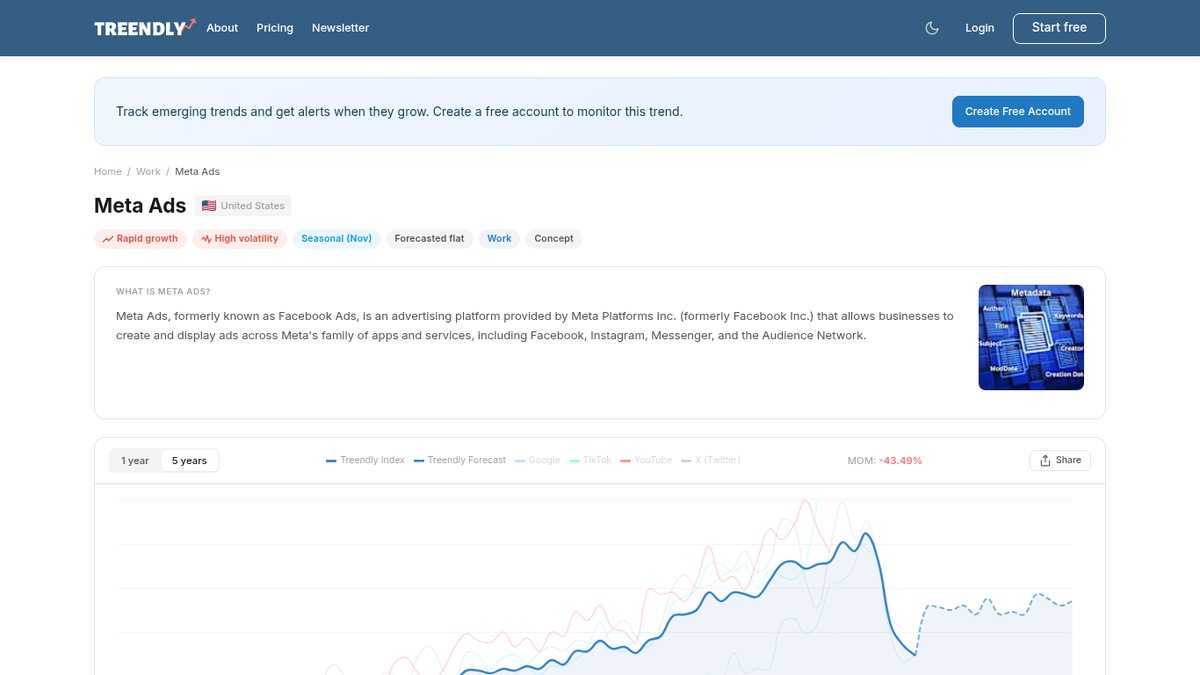 Screenshot of Treendly, captured October 2026