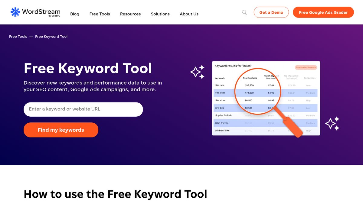 Screenshot of WordStream Free Keyword Tool, captured October 2026